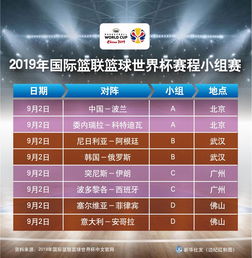 2022年男篮世界杯赛程表(20202021男篮赛程时间表)