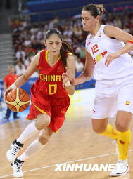 中国女篮首战西班牙 67 64取得胜利 