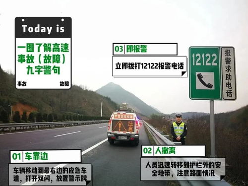 济青高速公路2021年 五一 假期出行提示
