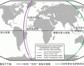 两小国进行了人类史上第一次瓜分地球,若成功,中国属于哪个国家 