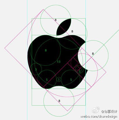 采用黄金分割比例的苹果logo设计