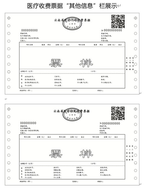 4月1日起,云南启用全国统一式样医疗收费票据