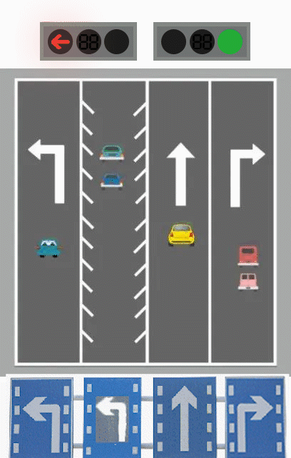 道路标线导向箭头尺寸图科目一十字路口标线(道路标线箭头画法)