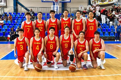 中国女篮升至第一位 女篮亚洲杯实力榜更新