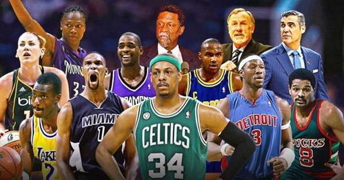 NBA名人堂落选的人(nba名人堂落选的人员名单)