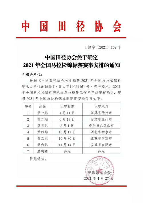 中国田径协会发布2021全国马拉松锦标赛安排通知