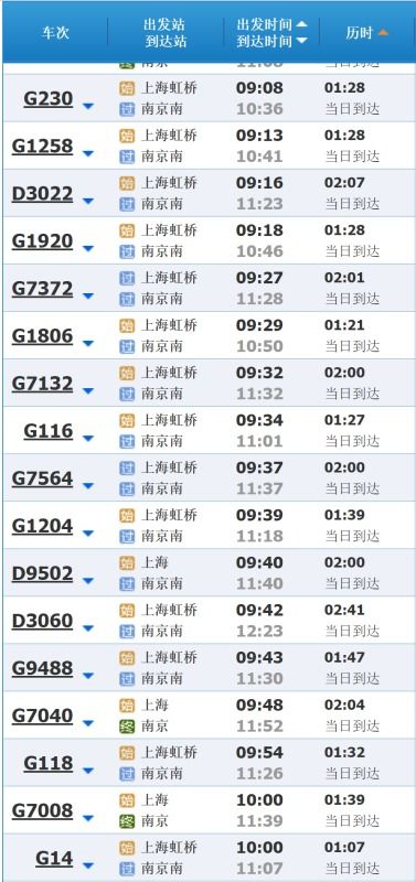 上海到南京高铁动车时刻表 