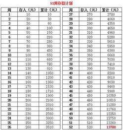 6323元 郑州最新平均工资出炉 还有这些要注意 