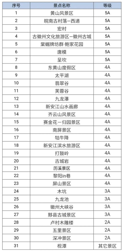 河南免门票的景区名单20222022全国景区免费开放名单(2021年河南免门票景区)
