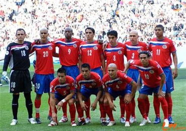哥斯达黎加世界杯阵容(哥斯达黎加进过几次世界杯)