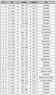 上海男篮赛程表中超直播360高清直播视频(上海男篮直播比赛时间)