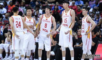 中国男篮能赢NBA最弱的队吗