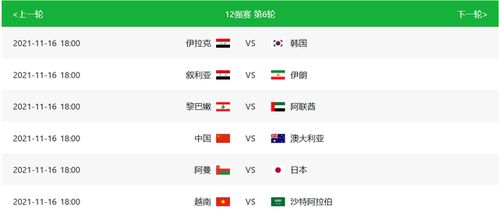 世预赛12强赛国足赛程表(世预赛12强中国赛程)