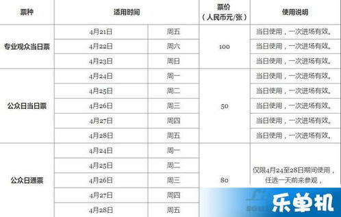 上海车展2017时间表 2017上海车展车辆种类门票价格
