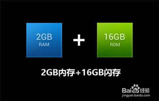 RAM和ROM的区别 