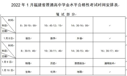 福建南平2020年1月高中会考时间 1月4日至6日 