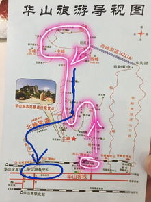 华山旅游之 各种线路