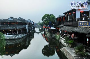 浙江省内有哪些好玩的旅游景点 