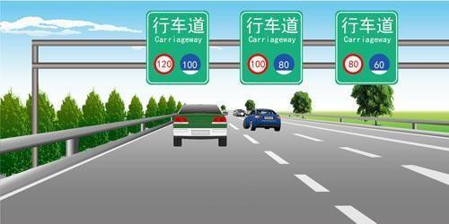 在高速公路同方向三条机动车道右侧车道行驶,车速不能低于多少 