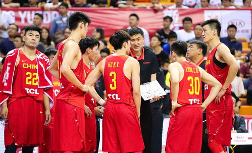 中国男篮再遇强敌 NBA名将连夜放出豪言,亚洲杯预选赛悬了