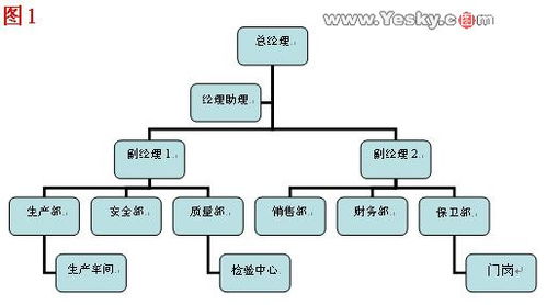 锦江旅行社简介(锦江旅行社组织结构图)