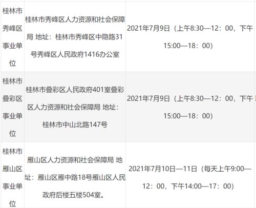 2021广西桂林事业单位招聘面试资格审查时间安排表