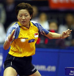 2008年世乒赛团体赛新加坡队 李佳薇 