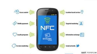 NFC是什么功能介绍 小米6 NFC除了刷公交卡还能做什么