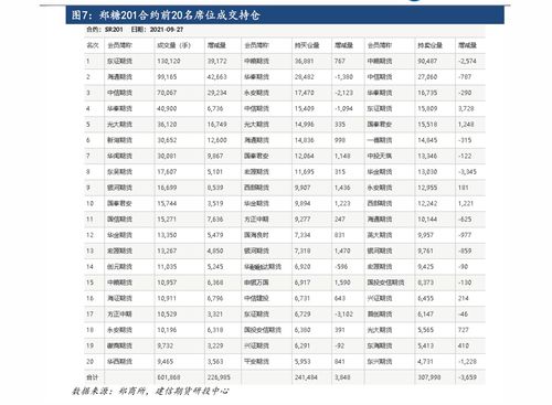 中国奥运金牌榜个人名单 中国奥运会奖牌排行榜历史