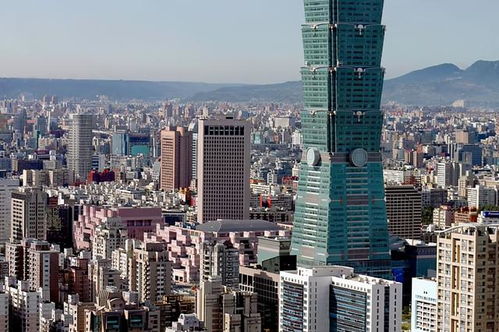 2020世界城市排行榜出炉 中国43个城市入围, 第一城 实至名归