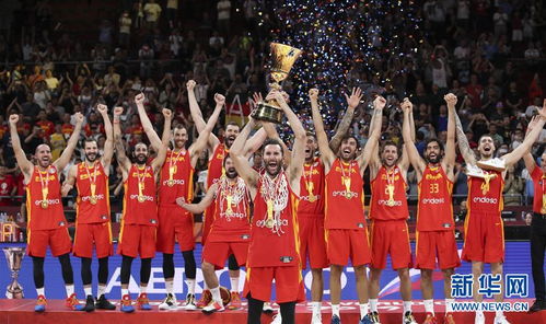 2019年男篮世界杯冠军排名(2019年男篮世界杯冠军是哪国)