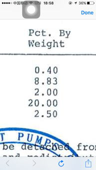 这几个pct. by weight 是什么意思 各项数值的百分比嘛 
