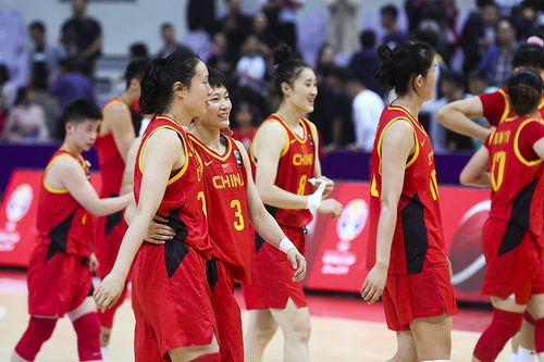 CCTV5直播亚洲杯,中国女篮3天3场小组赛,目标世界杯入场券