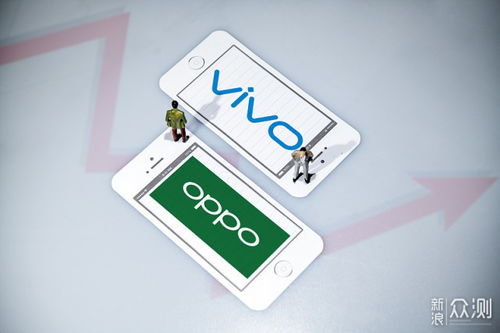 小米,OPPO和VIVO三个品牌各有各的优势及劣势