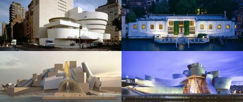 罗门 R 古根海姆美术馆是如何建成的