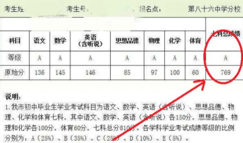 2022年北京地理生物会考时间(北京地理生物会考成绩查询)