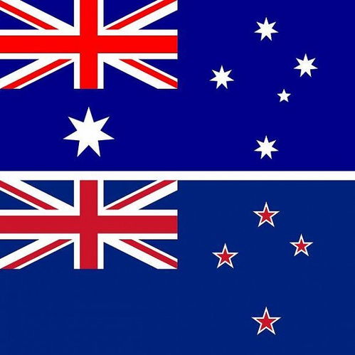 澳大利亚国旗秒懂百科(澳大利亚国旗名称是什么)