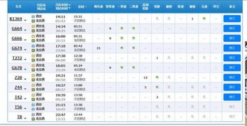 北京到西安火车票查询时刻表西安房价区域排名(北京到西安的火车票查询系统)