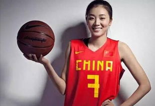 世界上最美的五位女篮运动员,第一名来自中国 你们心中怎么排序 