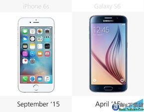 三星S6和苹果6S哪个好 三星S6和iPhone6S配置参数全对比