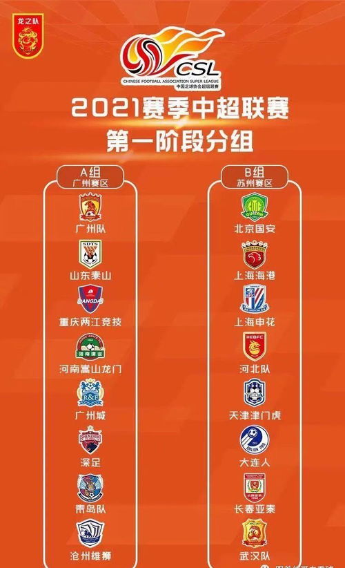 2021赛季中国职业足球三级联赛赛程赛制确定,国足世预赛赛程出炉