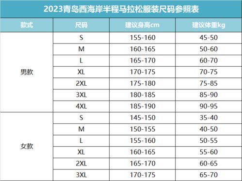 马拉松比赛报名官网(2023马拉松时间表)