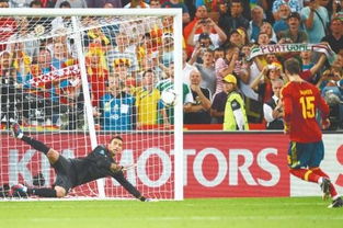 葡萄牙和西班牙点球大战比赛(12年欧洲杯西班牙vs葡萄牙点球大战是谁罚进的勺子点球)