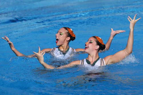 体育 游泳 世锦赛 花样游泳双人自由自选决赛赛况