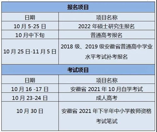 2022年考试时间安排(2022年考试时间表)