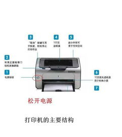兄弟打印机,DCP 7030,已加粉,但是面板还显示墨粉用尽,更换墨盒 是怎么回事 