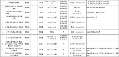 重庆免费景点一览表(2020重庆免费景区)