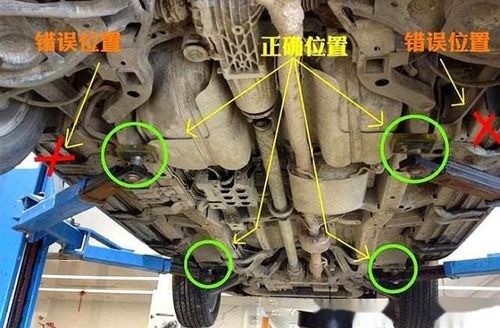 汽车轮胎怎么换 换轮胎步骤详解 