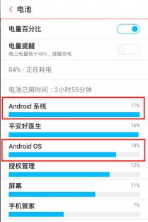 Android OS 耗电是什么情况 