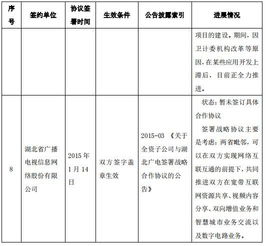 广电系也要进军5G 以湖南广电为例披露众多5G细节